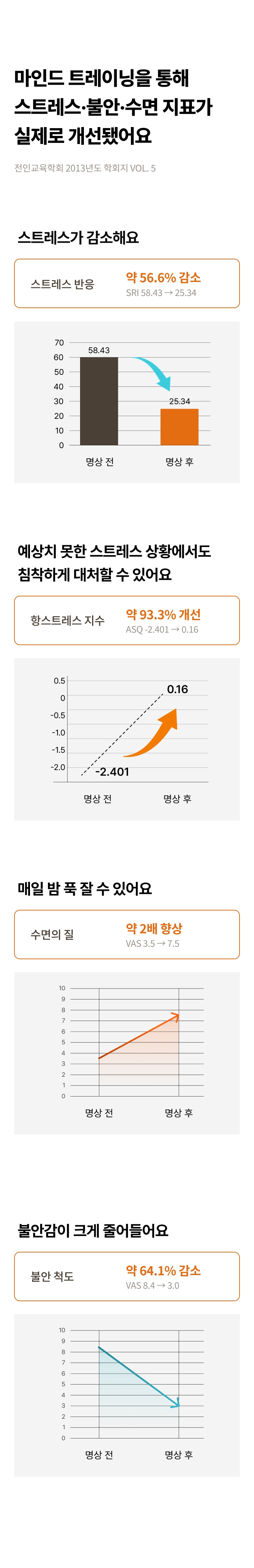 온라인클래스 이미지 18